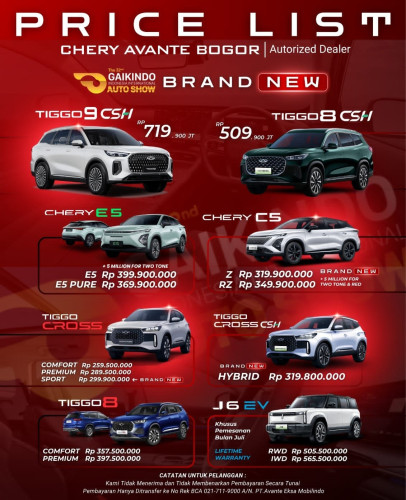 Pricelist Harga Chery tangerangkota 2025